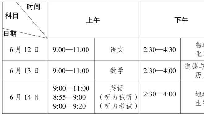 维迪奇此前谈竞选塞尔维亚足协主席：大把的钱都没用对地方